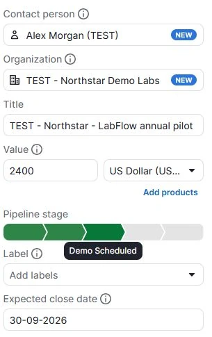 Pipedrive deal form links Alex and Northstar to a 2400 US dollar opportunity, Demo Scheduled stage and September 30 forecast date.